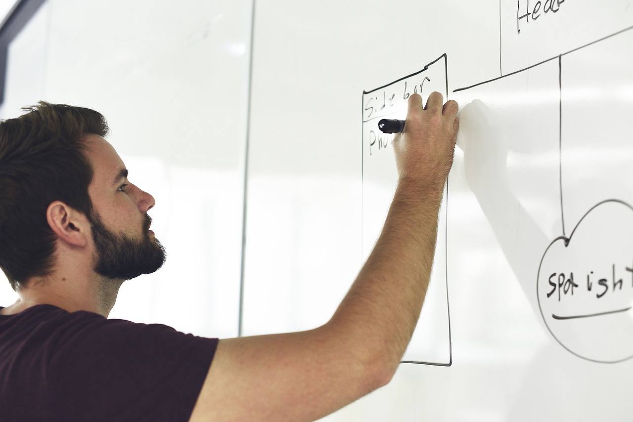 La Formation Immobilière